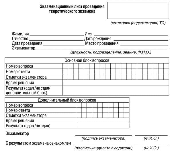 купить лист сдачи теоретического экзамена ПДД в Балакове